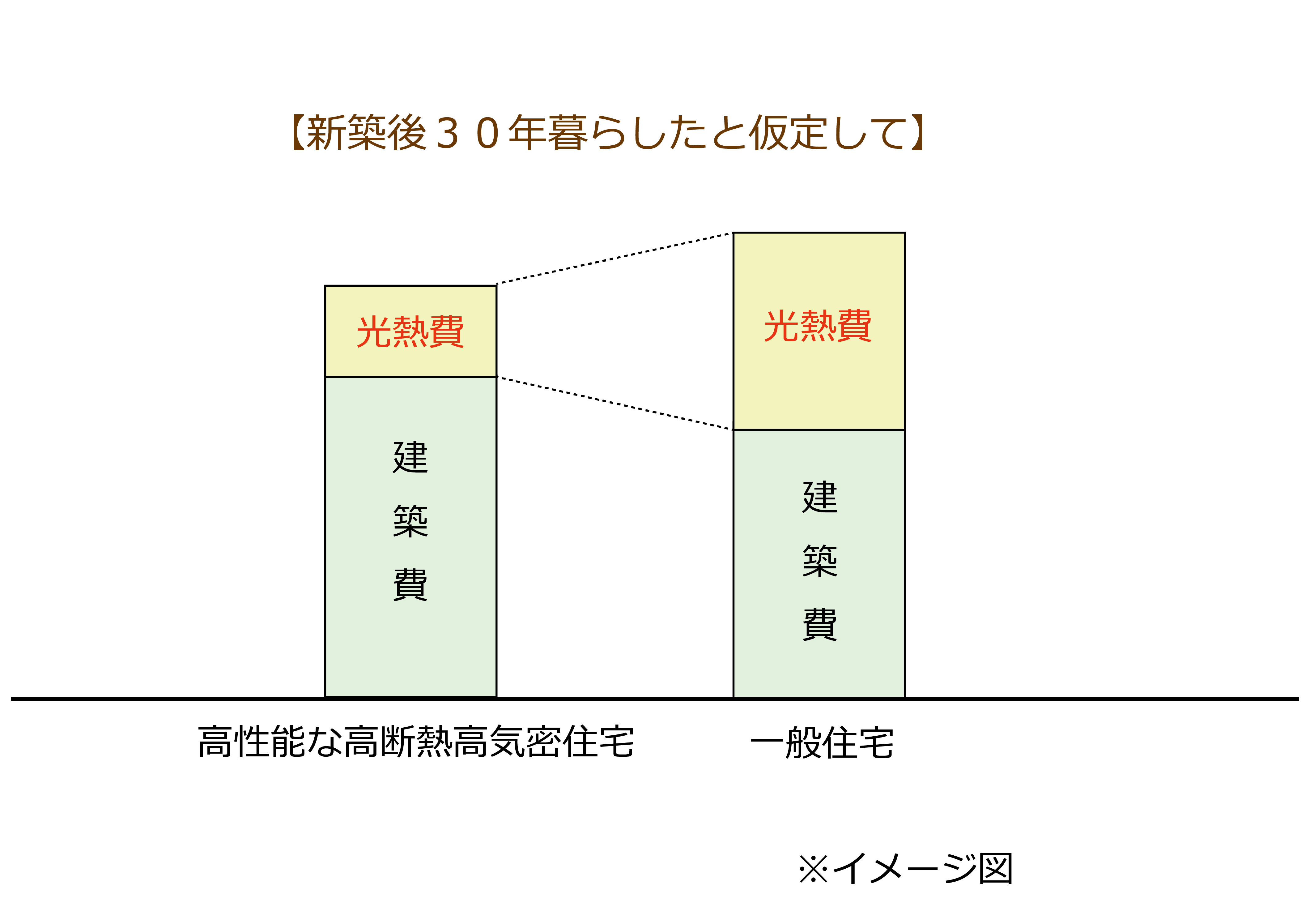 イメージ図